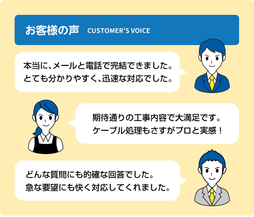 お客様の声 CUSTOMER’S VOICE 本当に、メールと電話で完結できました。とても分かりやすく、迅速な対応でした。期待通りの工事内容で大満足です。ケーブル処理もさすがプロと実感！どんな質問にも的確な回答でした。急な要望にも快く対応してくれました。